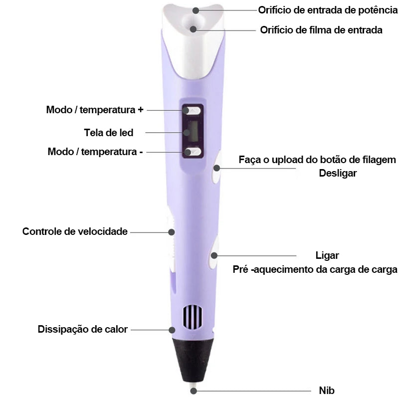Caneta 3D: Diversão sem limites para todas as idades!