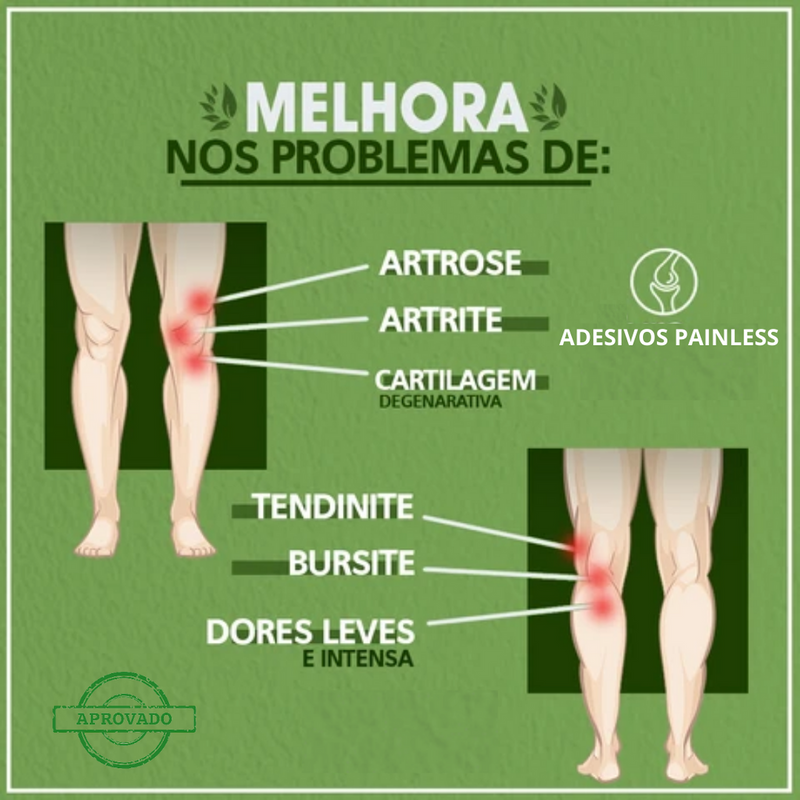 Alívio Imediato da Dor nas Costas Por 16 horas Seguidas Com Apenas um Adesivo