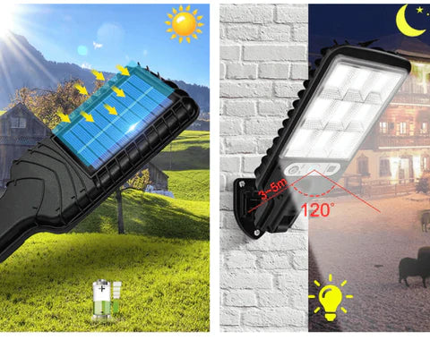Refletor LED Solar com Sensor de Movimento: Iluminação Eficiente e Segura para Sua Casa